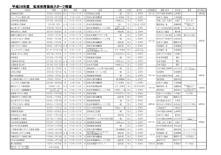 平成26年度 松本体育協会スポーツ教室