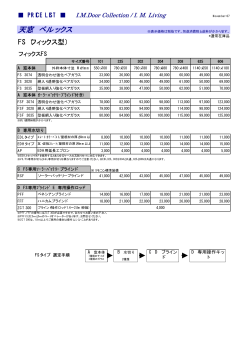 ﾍﾞﾙｯｸｽFSフィックス