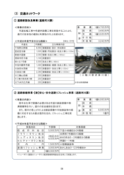 （交通ネットワーク・農業振興）（PDF：1698KB） - 三田市