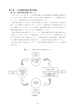 第4章 ごみ減量計画の進行管理（PDF：496KB） - 豊中市