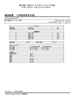 競技結果 小学校低学年 競技結果 小学校低学年の部