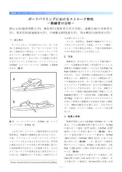 ボードパドリングにおけるストローク特性 - 日本ライフセービング協会