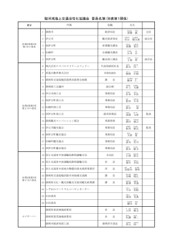 委員名簿 (PDF 138KB) - 静岡市