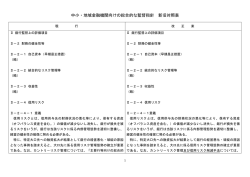中小・地域金融機関向けの総合的な監督指針 新旧対照表