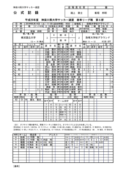 公 式 記 録 - 神奈川県サッカー協会