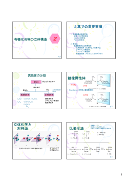 2章での重要事項 鏡像異性体 立体化学と 対称面 DL表示法