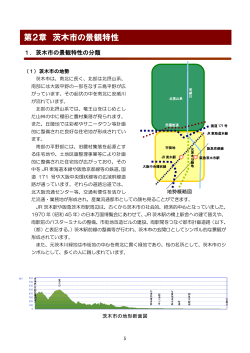 第2章 茨木市の景観特性（PDF：779.6KB）