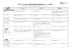 資料6－4 変更点一覧表（PDF：345KB） - 堺市