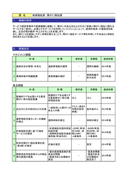 課の仕事目標2014（PDF・466KB） - 町田市