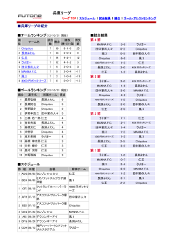 兵庫リーグ - フットワンリーグ
