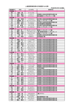 上級農業集落排水計画設計士名簿 - JARUS | 一般社団法人 地域環境
