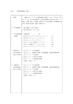 別表1 「自動制御機器一覧表」 1 概要 1階防災センター  - 滋賀県立大学