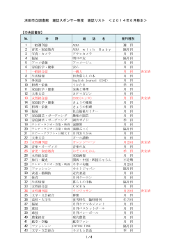 浜田市立図書館 雑誌スポンサー制度 雑誌リスト ＜2014年6月修正＞