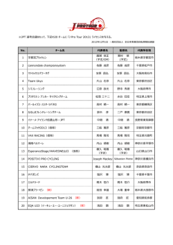 JPT 選考会議をもって、下記の20 チームに - JBCF 全日本実業団自転車