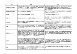 パブリックコメント（PDF：369KB） - 鎌倉市
