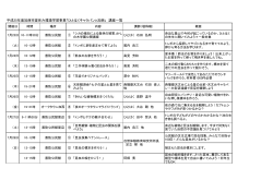 平成25年度加西市夏休み環境学習事業「ひとはくキャラバンin加西」 講座