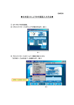 オムロンソフトウェア株式会社 [ 楽々中国語 ] 入力マニュアル