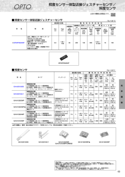 受光素子ラインアップ PDF(286KB) - シャープ