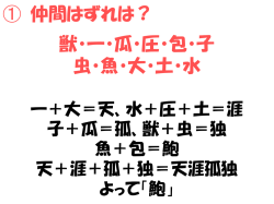 解答はこちら - Sicks Sphinks