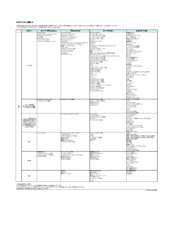 ホテルリスト ホテルリスト ホテルリスト - 阪急交通社