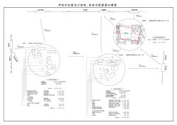 校地校舎等の図面 - 大学設置室