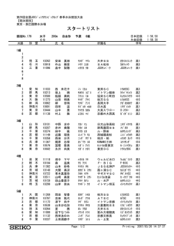 表示