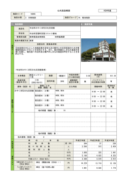 公共施設概要 H24年度 - 今治市