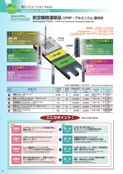 航空機・エネルギー関連部品 CFRP・アルミニウム 複合材