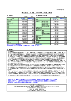 株式会社 三 越 2009年1月売上報告 - 三越伊勢丹ホールディングス