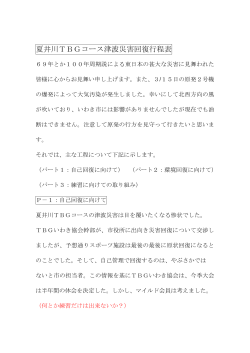 夏井川TBGコース津波災害回復行程表