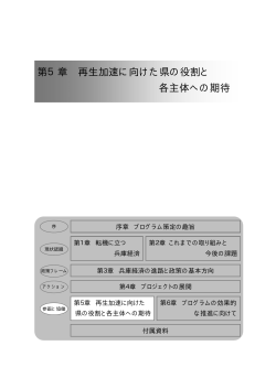 第5～6章 資料3 （ PDFファイル／ 434KB ） - 兵庫県