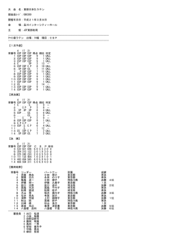 ラテン - JCFアマチュア競技会情報