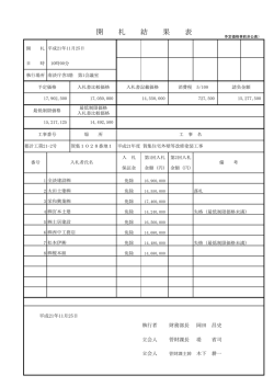 開 札 結 果 表 - 南あわじ市