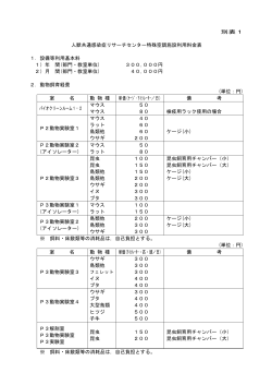 (別表1)特殊空調施設利用金表 c_0_3.pdf - 北海道大学 人獣共通感染