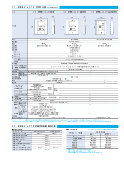 カラー玄関番スリム3：5型 配線可能距離・録画件数 カラー玄関番スリム3