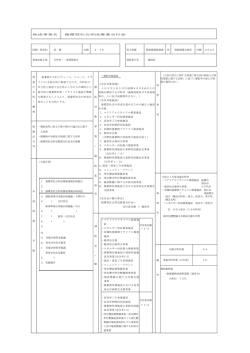 助成事業名 循環型社会形成推進交付金 国補・県単別 国 補 分類 4&minus;10