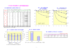 平成15年度がん検診疫学調査・追跡調査の概況