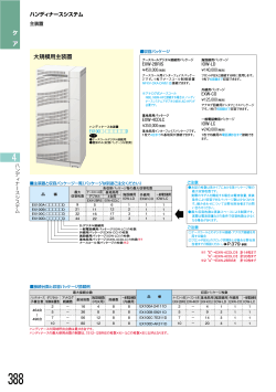 大規模用主装置 ケ ア