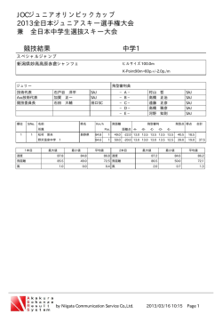 女子スペシャルジャンプ 中学1年