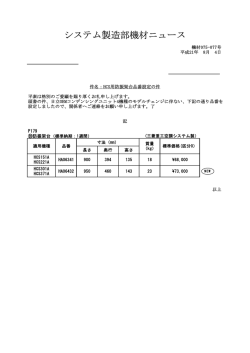 HCS用防振架台品番設定の件