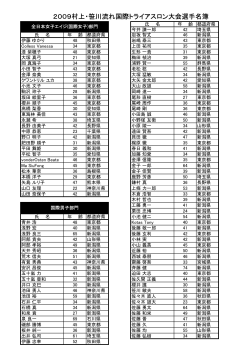2009村上・笹川流れ国際トライアスロン大会選手名簿