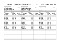 H25.9.25 指名競争入札結果(575KB)(PDF文書) - 東吾妻町