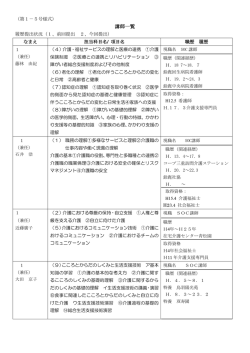 リンク（3）－5 - 鈴鹿オフィスワーク医療福祉専門学校