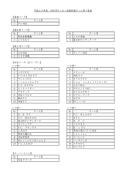 チーム名 1 FC刈谷 № チーム名 № チーム名 1 豊田自動織機 3 トヨタ