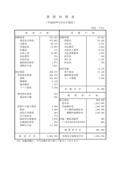 貸 借 対 照 表