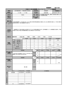 レビューシート（PDF:120KB） - 防衛省