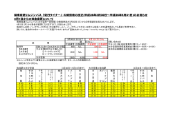 県南高速リムジンバス『佐臼ライナー』の時刻表の改正(平成26  - 佐伯市
