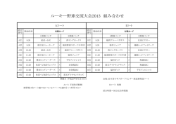 ルーキー野球交流大会2013 組み合わせ