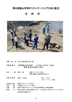 第9回亀山市民OL大会成績表