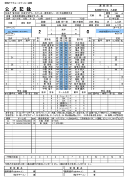 公式記録 - 関西クラブユースサッカー連盟